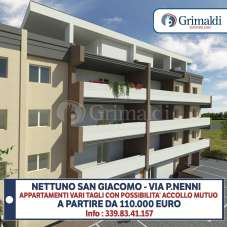 Sale Two rooms, Nettuno