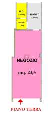 Verkauf Negozio, Cesena