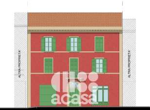 Vendita Casa Indipendente, Cesena