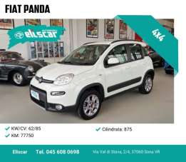 FIAT Panda Benzina 2014 usata, Verona