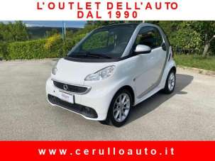 SMART ForTwo Diesel 2013 usata, Potenza