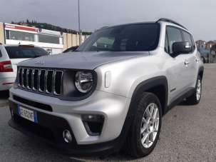 JEEP Renegade Benzina 2021 usata