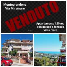 Vendita Appartamento, Monteprandone