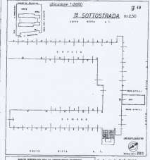 Vendita Monovano, Follonica