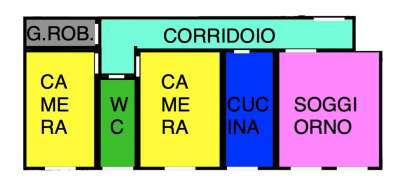 Vendita Appartamento, Ravenna