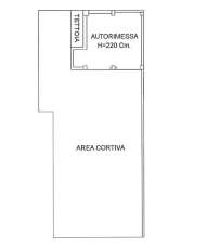 Vendita Garage e posti auto, Sesto San Giovanni Vendita Garage e posti auto, Sesto San Giovanni