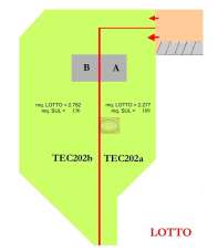 Vendita Terreno Residenziale, Cesena Vendita Terreno Residenziale, Cesena