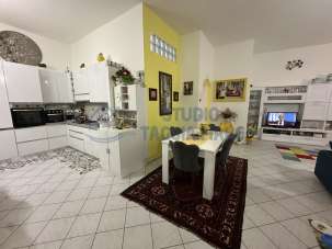 Vendita Case, Sanremo