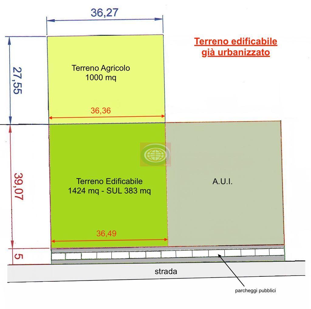 Vendita Terreno Residenziale, Cesena foto