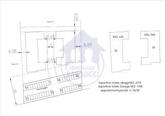 Vendita Terreno Residenziale, Savignano sul Rubicone Vendita Terreno Residenziale, Savignano sul Rubicone