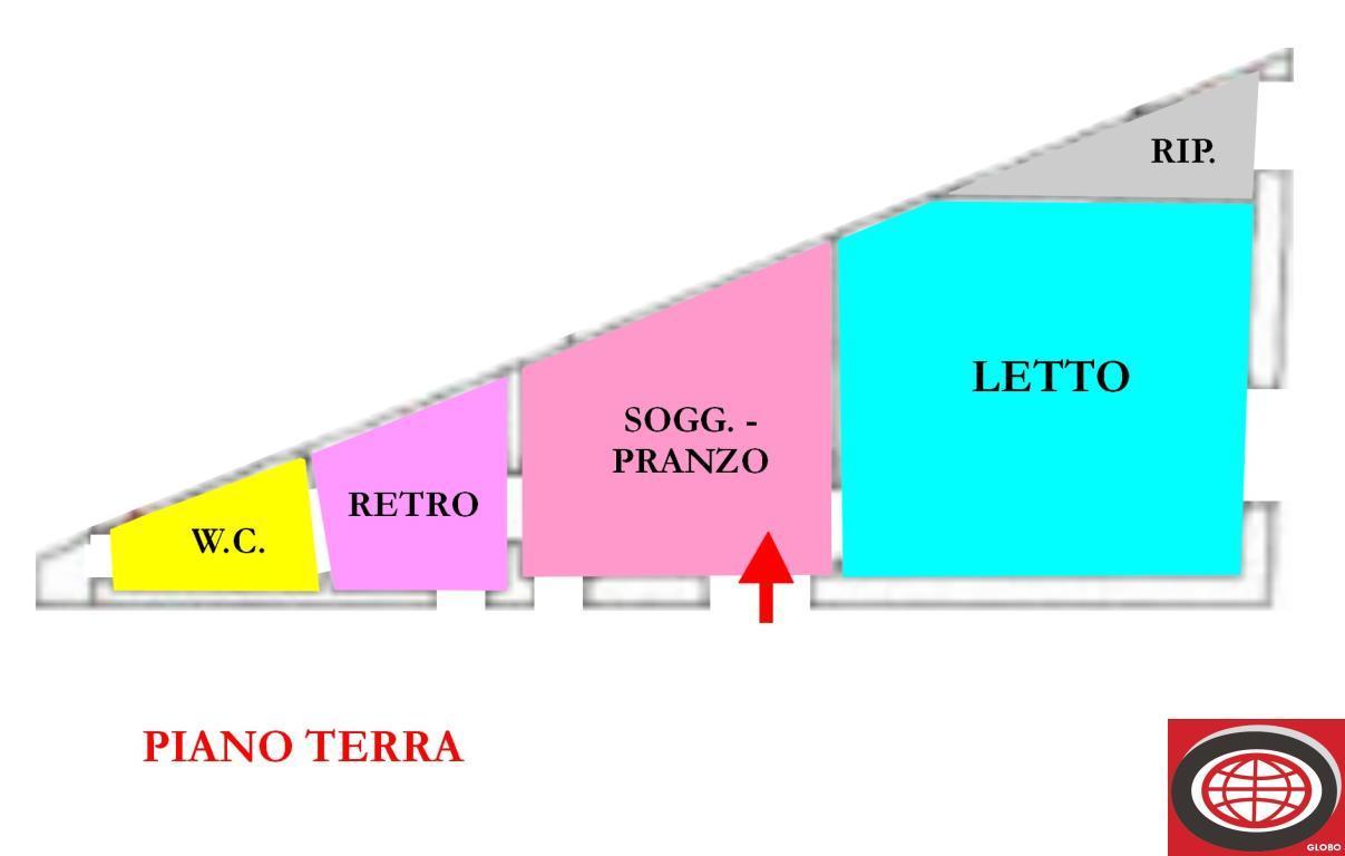Vendita Casa Indipendente, Cesena foto