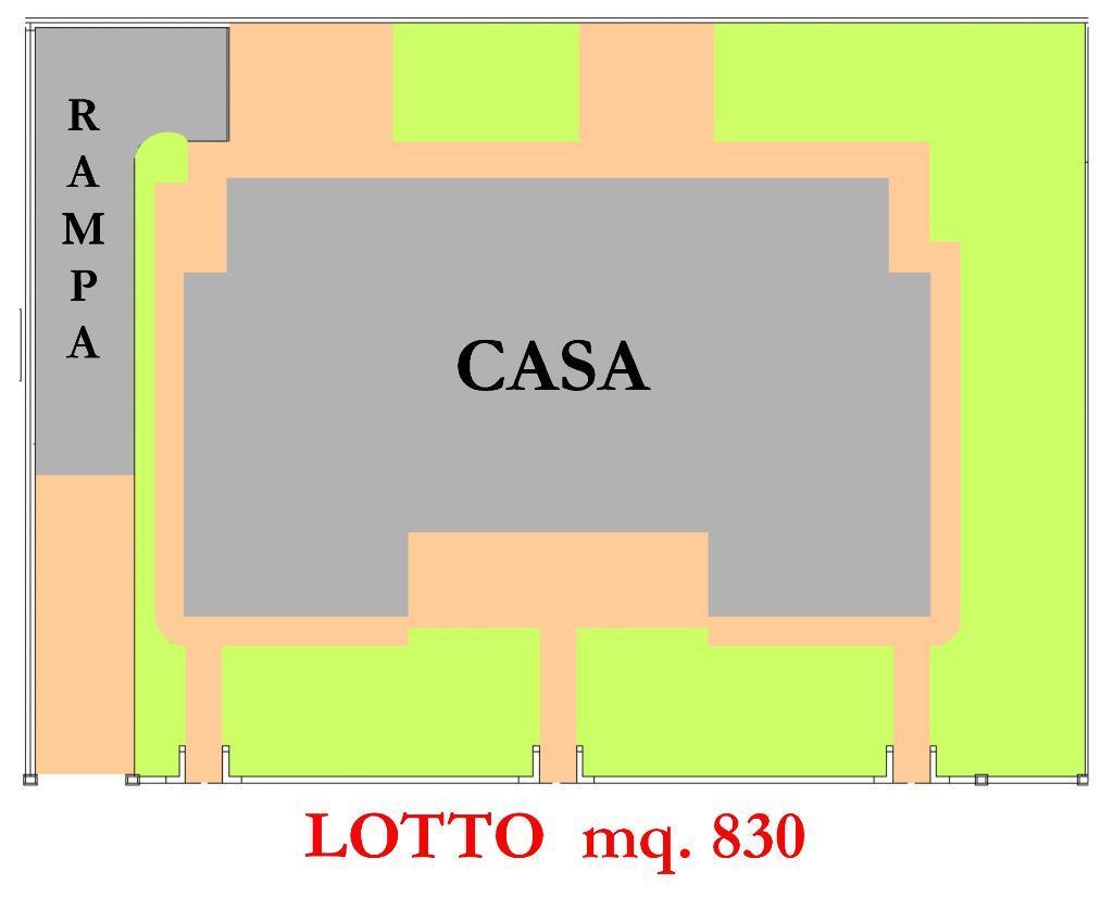 Vendita Terreno Residenziale, Cesenatico foto