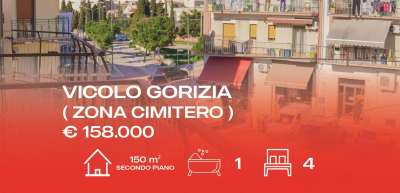 Vendita Appartamento, Manfredonia Vendita Appartamento, Manfredonia