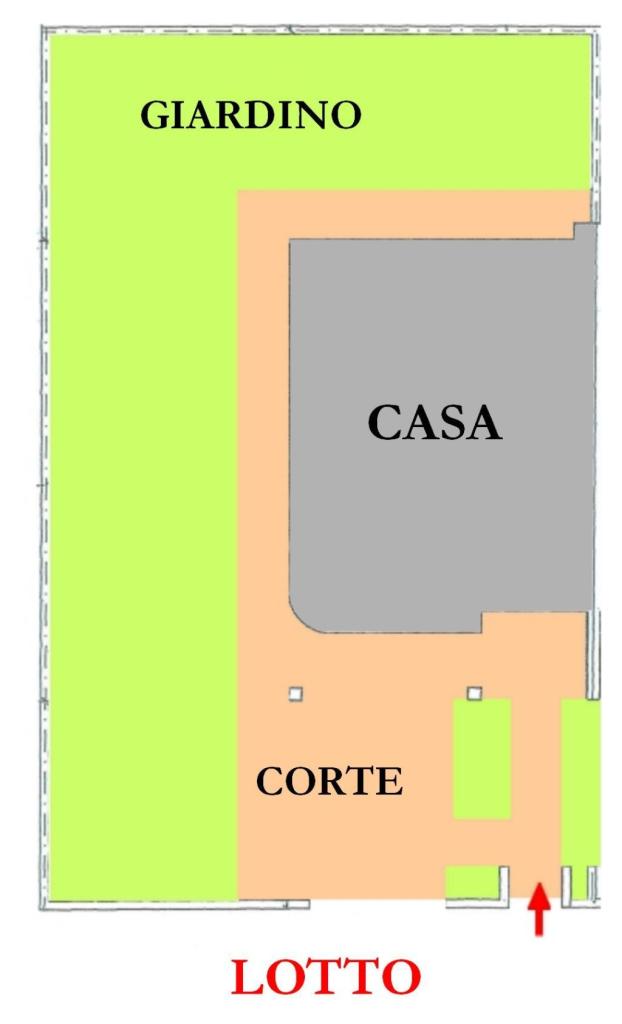 Vendita Villa bifamiliare, Cesena foto