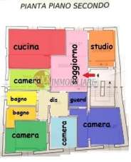 Vendita Eptavani, Borgo San Lorenzo Vendita Eptavani, Borgo San Lorenzo