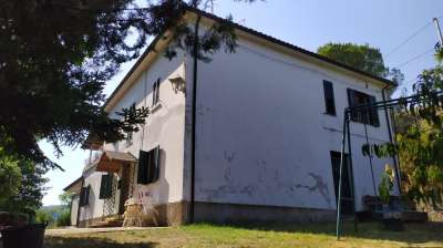 Vendita Case, Manoppello