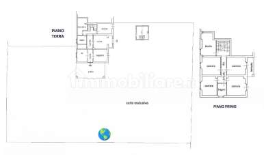 Vendita Casa indipendente, Grosseto Vendita Casa indipendente, Grosseto