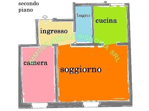 Affitto CIVILE ABITAZIONE, Firenze foto