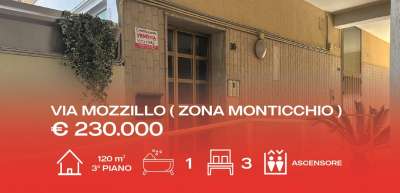 Vendita Appartamento, Manfredonia