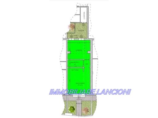 Vendita CIVILE ABITAZIONE, Scandicci foto