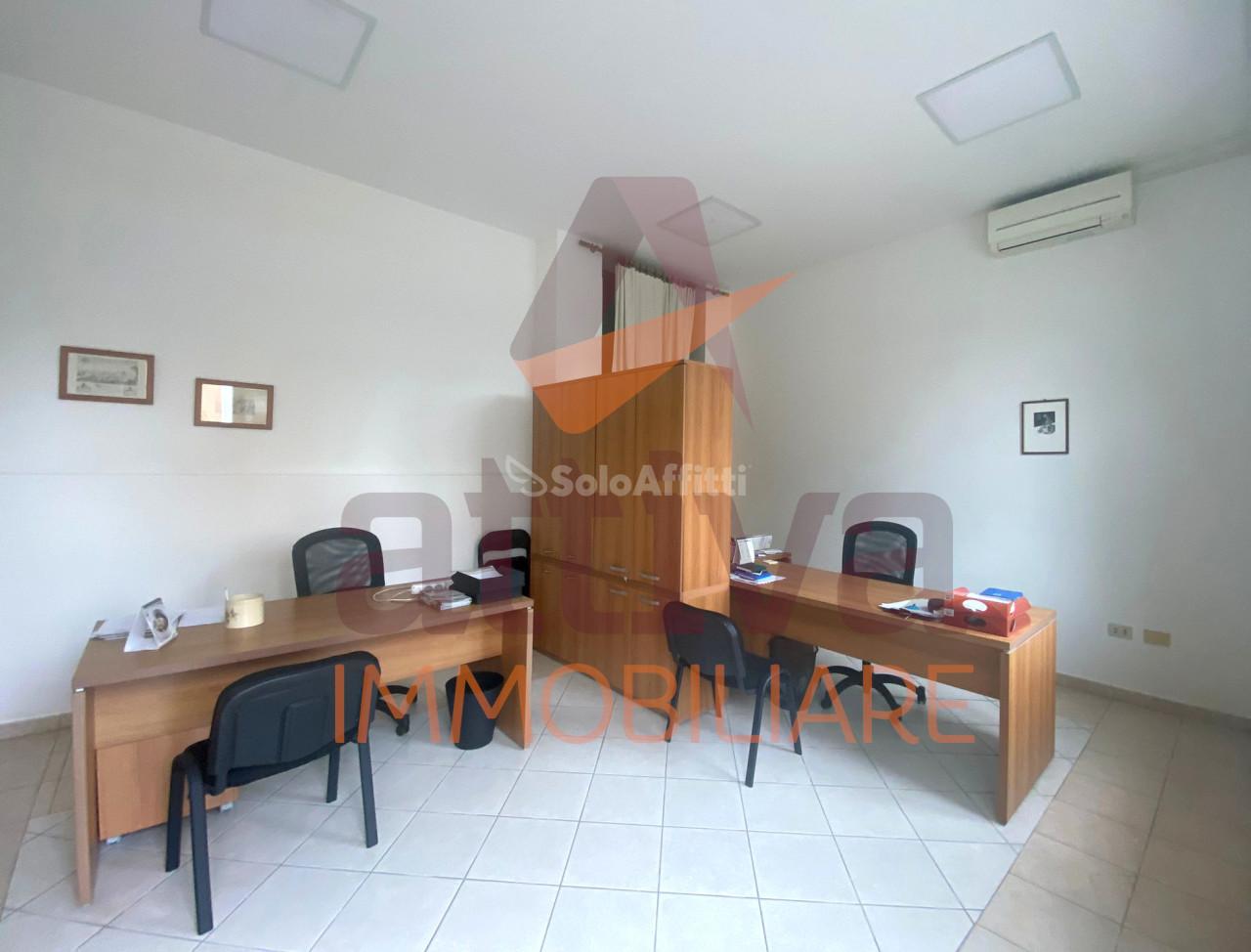Affitto Bivani, Castelfidardo foto