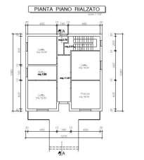 Vendita Casa indipendente, Mantova Vendita Casa indipendente, Mantova