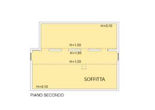 Vendita Casa indipendente, Treia Vendita Casa indipendente, Treia