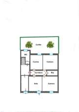 Vendita Appartamento, San Benedetto del Tronto Vendita Appartamento, San Benedetto del Tronto