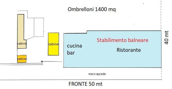 Vendita Attività commerciale, Cupra Marittima foto