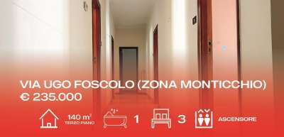 Vendita Appartamento, Manfredonia Vendita Appartamento, Manfredonia