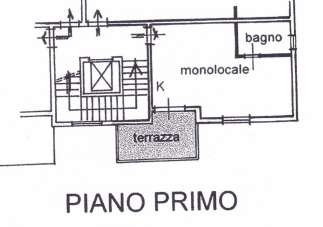 Affitto Appartamento, Grosseto Affitto Appartamento, Grosseto