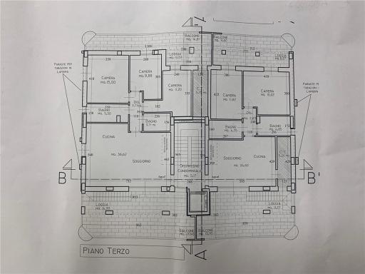 Vendita ATTICO, Empoli foto