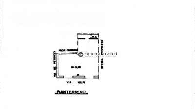 Vendita Monovano, Fano