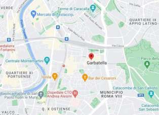 Vendita Attività Commerciale, Roma