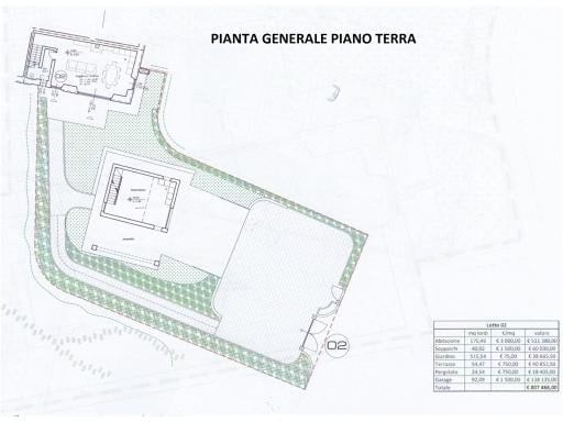 Vendita PORZIONE DI COLONICA, Lastra a Signa foto