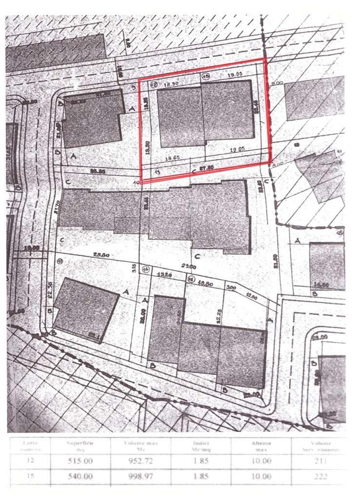 Vendita vendita, Assemini Vendita vendita, Assemini foto