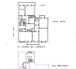 Vendita Appartamento, Firenze Vendita Appartamento, Firenze