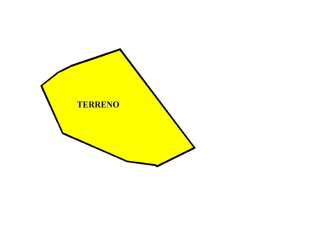 Vendita Terreno, Pessano con Bornago