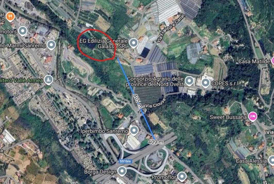 Vendita Terreni, Sanremo foto