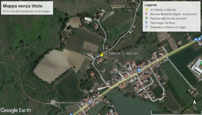 Vendita Villa, Fano foto