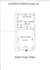 Mieten Zimmer, Lucca