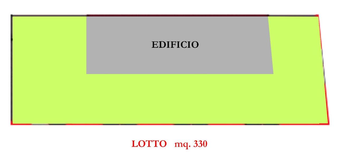 Vendita Terreno Residenziale, Cervia foto