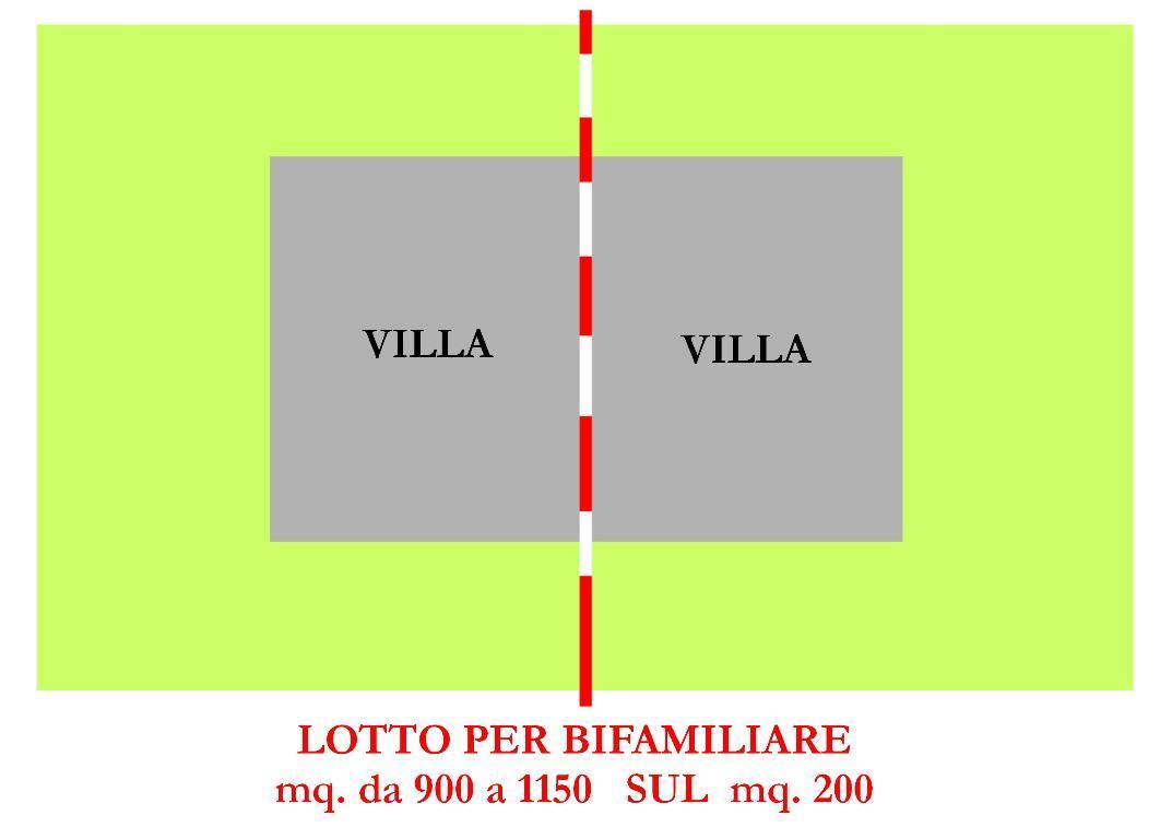 Vendita Terreno Residenziale, Cesena foto