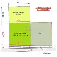 Vendita Terreno Residenziale, Cesena Vendita Terreno Residenziale, Cesena