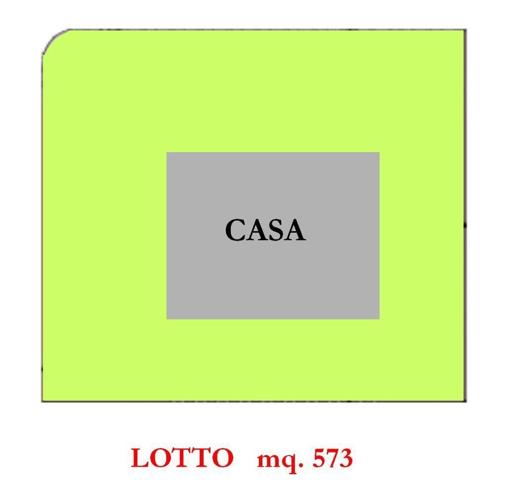 Vendita Terreno Residenziale, Cervia foto