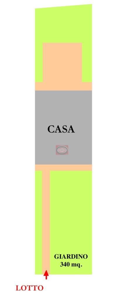 Vendita Villa trifamiliare, Cesenatico foto