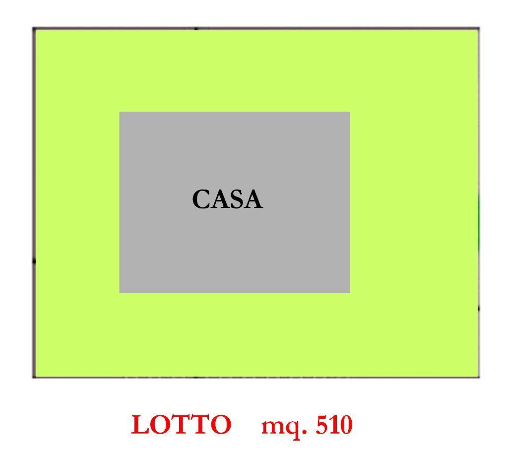 Vendita Terreno Residenziale, Cervia Vendita Terreno Residenziale, Cervia foto
