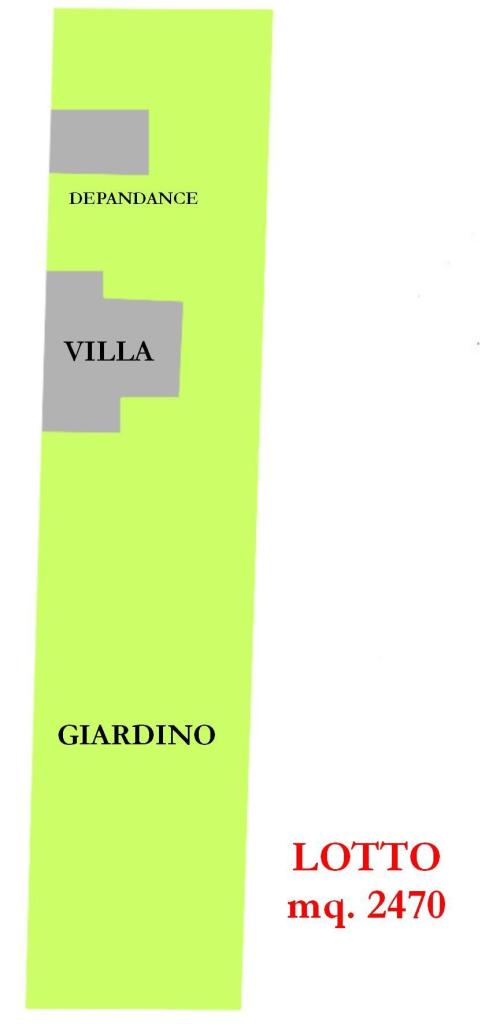 Vendita Villa bifamiliare, Cesena foto