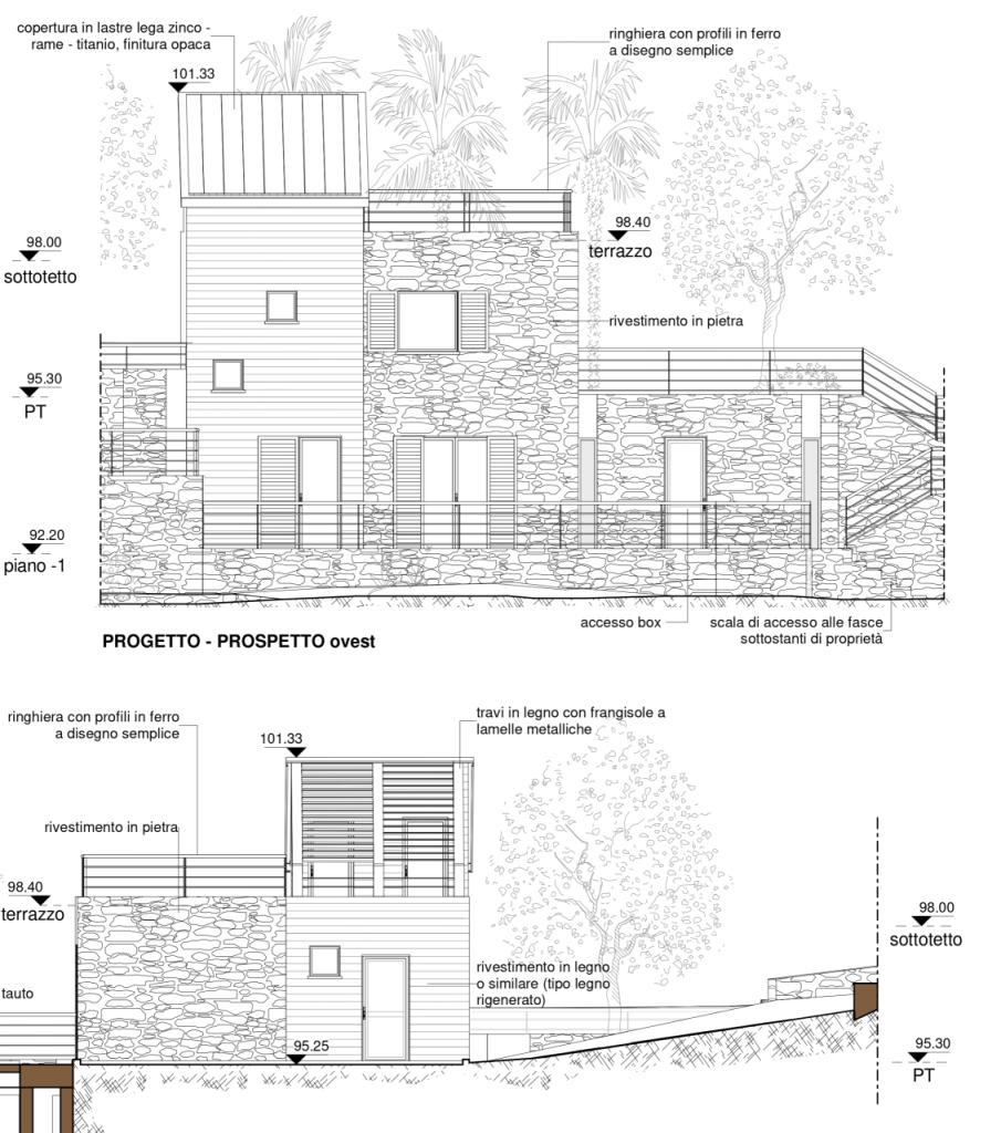 Vendita Pentavani, Varazze Vendita Pentavani, Varazze foto