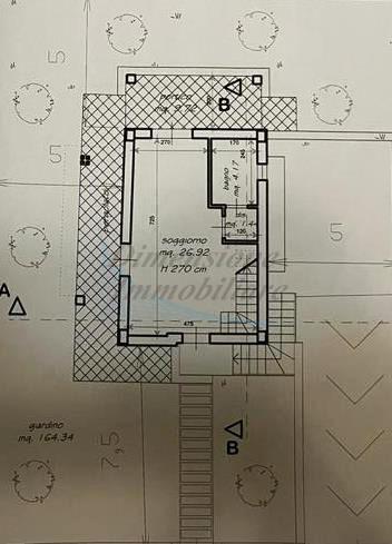 Vendita Terreni, Rosignano Marittimo Vendita Terreni, Rosignano Marittimo foto